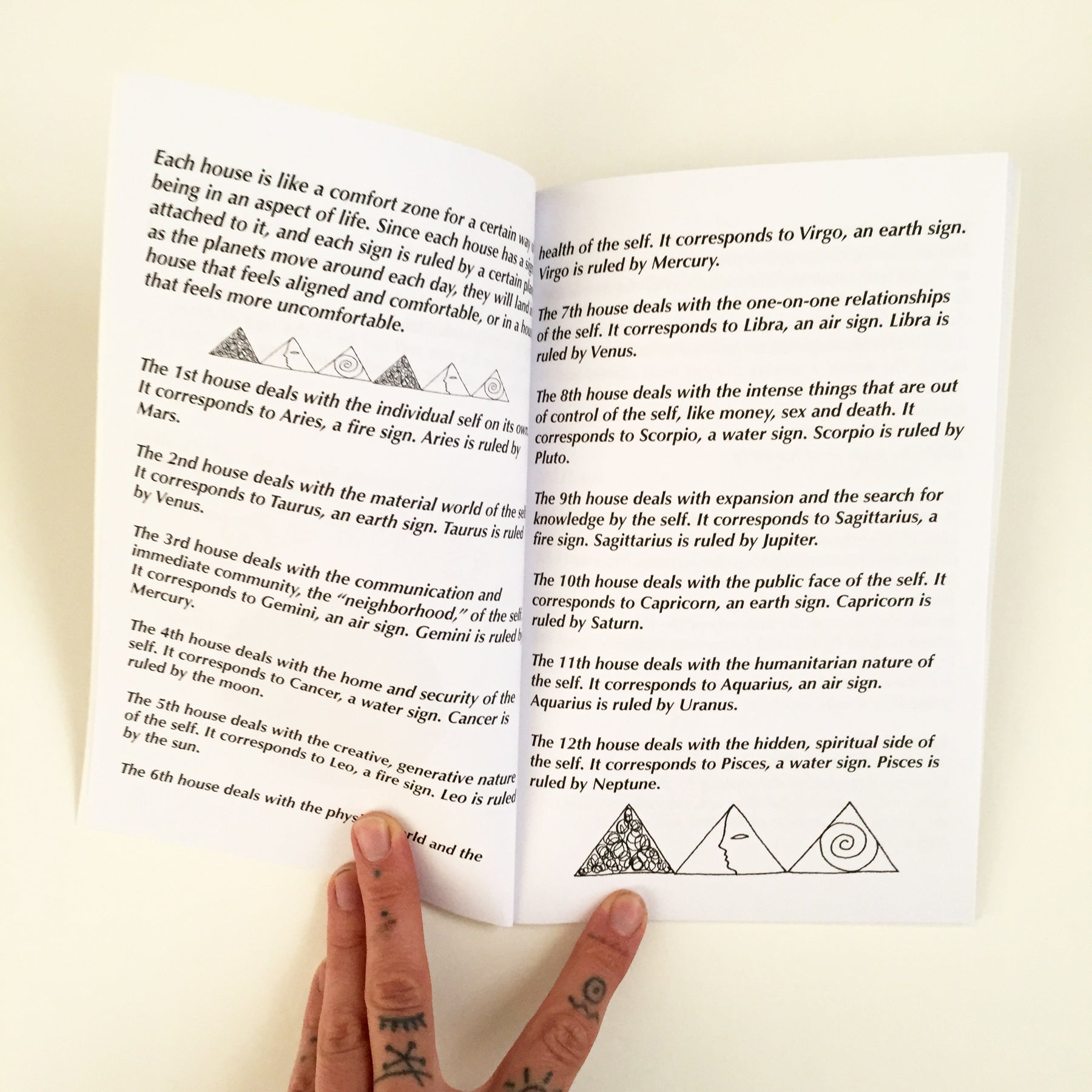 A Guide to Life Through The Houses of Astrology