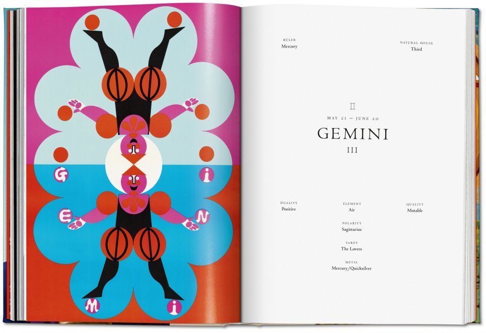 The Library of Esoterica: Astrology