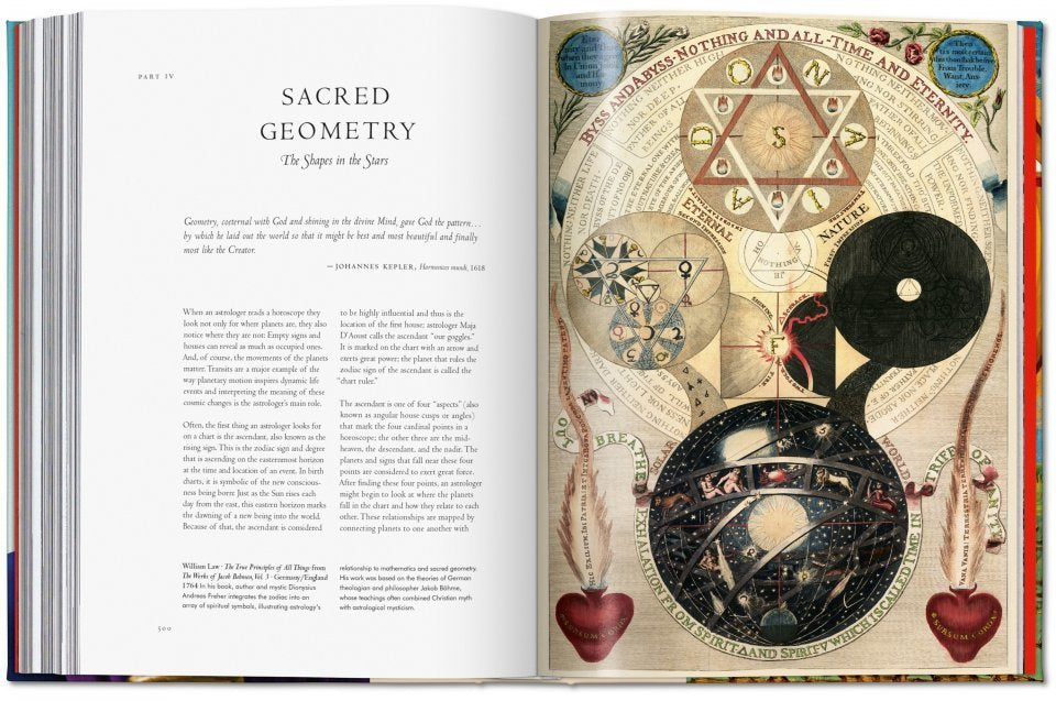 The Library of Esoterica: Astrology