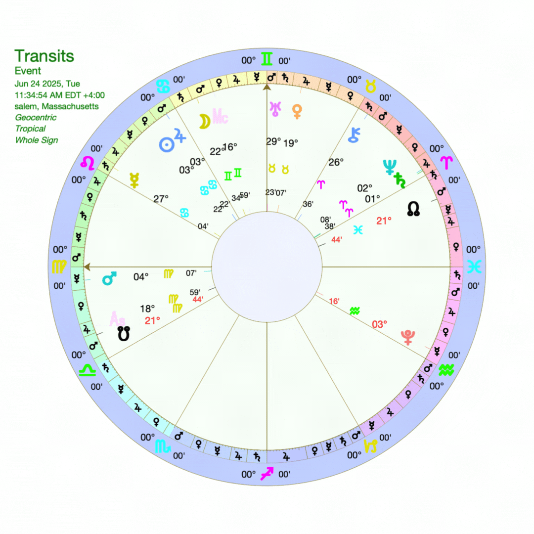 June 2025: Jupiter Cazimi + Cancer New Moon