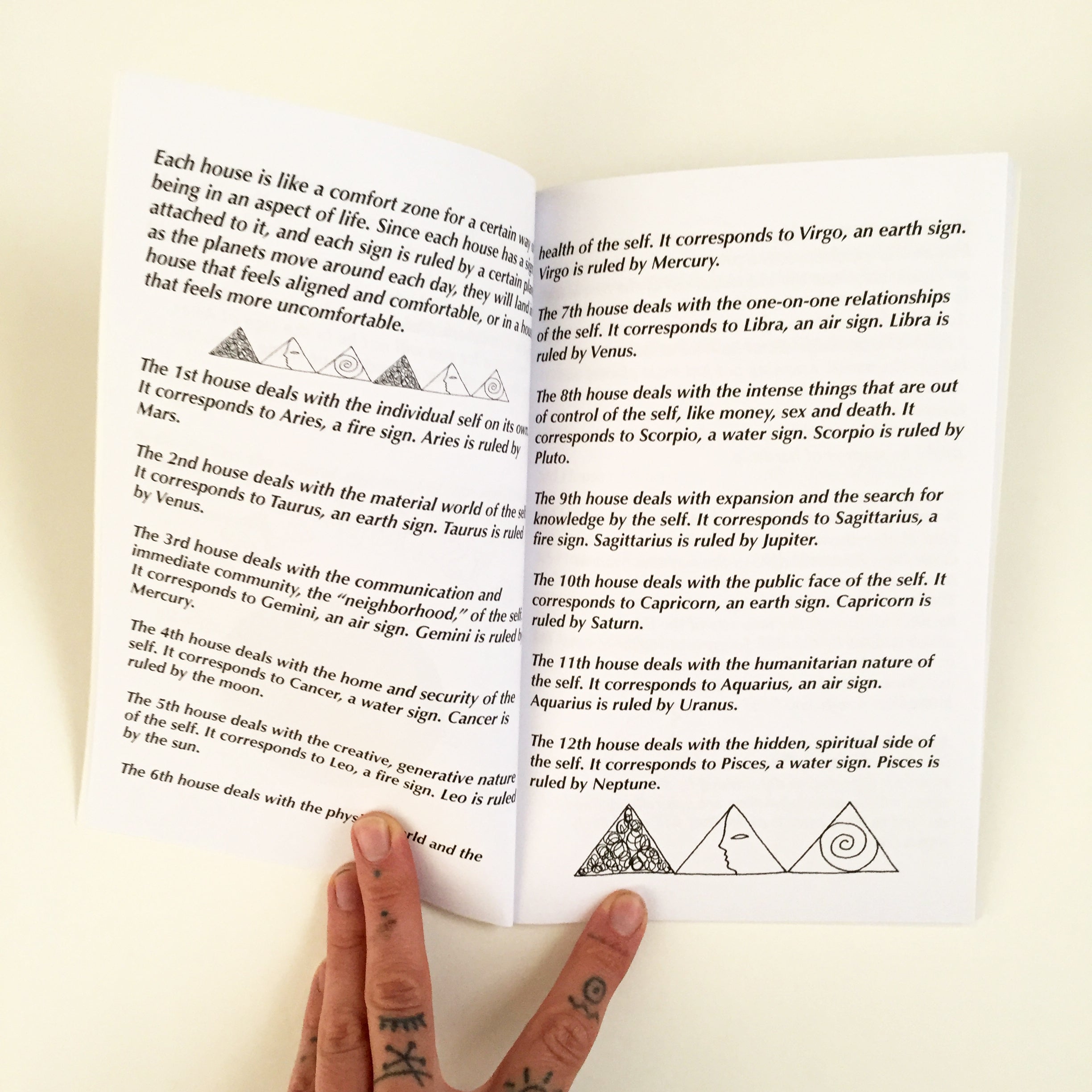 A Guide to Life Through The Houses of Astrology